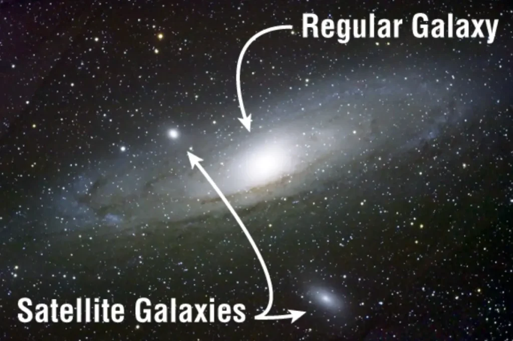What Is a Satellite Galaxy